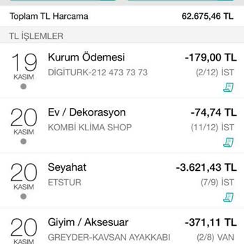 Digiturk Ten Şikayetçiyim, Bana Satılan Paketi İzleyemiyorum