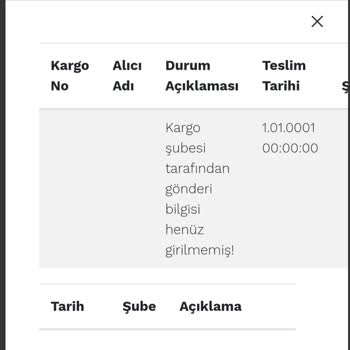 Kumtel Firması Kargoda Sorun Yaşıyorum