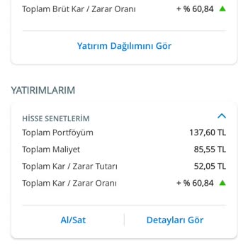Denizbank Yatırım Hesabının Kapatılması Hakkında
