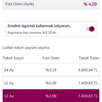 QNB Finansbank Mobil Kredi Sorunsalı