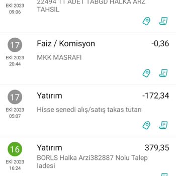 Garanti BBVA Takas Tutarı Kesintisi