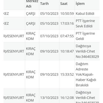 PTT Kargo Teslim Edilmediği Halde Teslim Edildi Olarak Kayda Geçilmesi