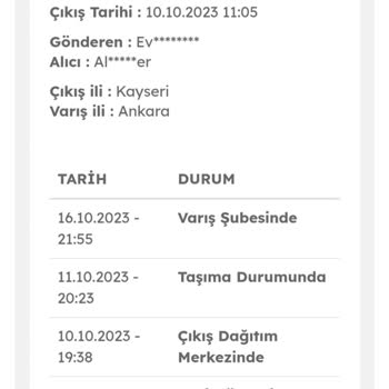 A101 Ürün Teslim Edilmemesi