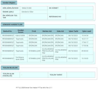 PTT Kargo Kayıp Yurt Dışı Postası