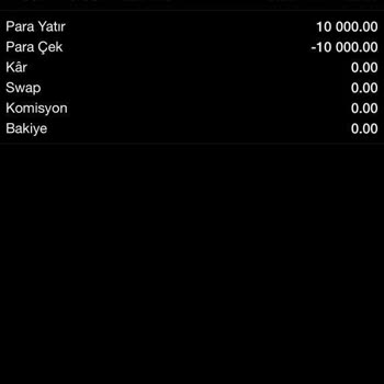 Exness IB Hesabımdan Haksızlık!