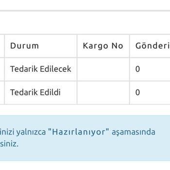 BKM Kitap Asla Gönderilmeyen Kargo