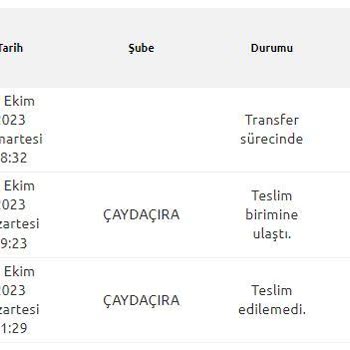 Yurtiçi Kargo Hizmet Anlayışı Çok Kötü