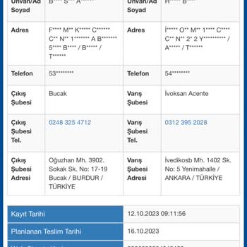 Sürat Kargo 10 Gündür Dağıtıma Çıkmayan Kargo