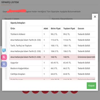 Bkmkitap Ürünlerin Tedarik Süresin'de Tedarik Edilmemesi Ve Kargo Almaması