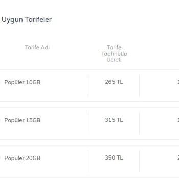 Türk Telekom Yüksek Tarife Değişikliği Dayatılması