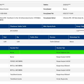 Sürat Kargo Kargo Durumu Hakkında Yanıltıcı Bilgi + Muhatap Bulamama