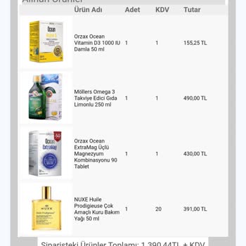 Dermoeczanem Fazla Fiyata Ürün Satışı