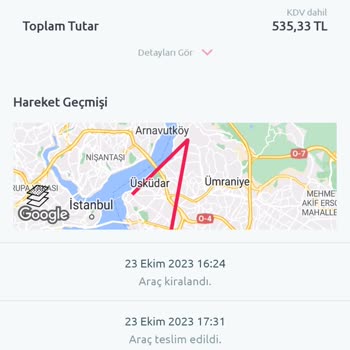 Tiktak Araç Kiralama Sorunu Ve Otopark Ücreti