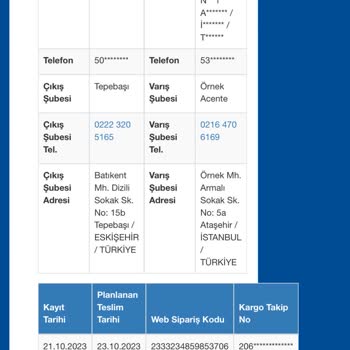 Sürat Kargo Örnek Şube 10 Gündür Teslimat Yapmıyor