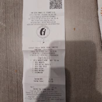 Popeyes Çalışanları İlgisizliği Ve İletişim Problemi