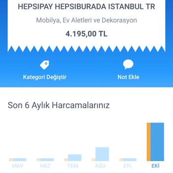 E-ticaret Marka Taklidiyle Dolandırıcılık Param Gitti