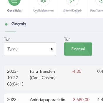 Betist Çekim Talebi Yaptım