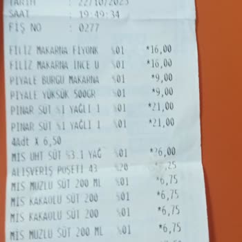 Şok Marketler Win Puan Oyunu!