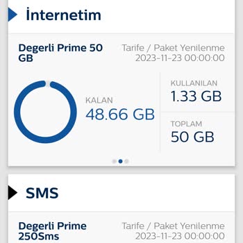 Türk Telekom Sil Süpür Sosyal Medya İnternet Hikayesi