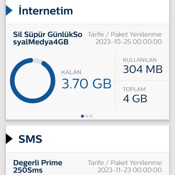 Türk Telekom Sil Süpür Sosyal Medya İnternet Hikayesi