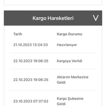 Birgündekargo Kargomu Teslim Etmiyor