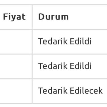 Bkmkitap Tedarik Edilmemesi Sorunu