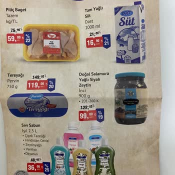 BİM Mağazasında Yapılan Fiyat Aldatmacası!