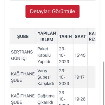 Zara Aynı Gün Gelmeyen Kargo
