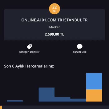 A101 Online Alışveriş Te