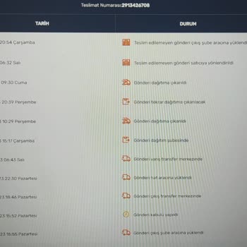 Sürat Kargo Paketime El Mi Koydu!