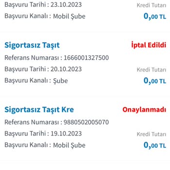 Halkbank Taşıt Kredisi Ve Umursanmama Düşüncesi