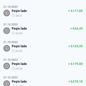 Paycell İptal Edilen Alışveriş Sonrası Para İadesi