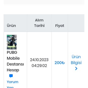 ucuzhesabim.com Aldığım Hesabın Şifresi Yanlış