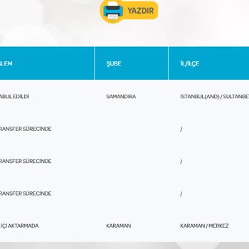 PTT Kargo İl İlçe Aktarmada Kalan Kargom!