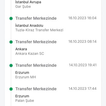 Trendyol Express Kurye Tutumu Ve Paketimin Hareketsizliği