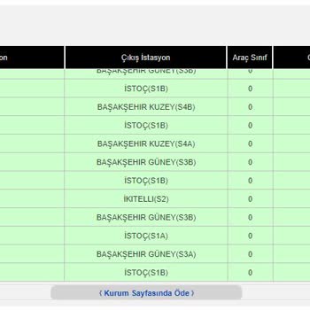 Bana Ait Olmayan HGS İhlali Geçişler ( Plaka Benzerliğinden Dolayı )