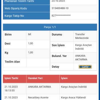 Sürat Kargo Aktarmadan Çıkamayan Ürün