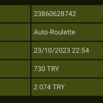 GrandPashaBet Para Çekimi Yapılmıyor