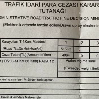 Kırıkkale Valiliği Haksız Trafik Para Cezası!