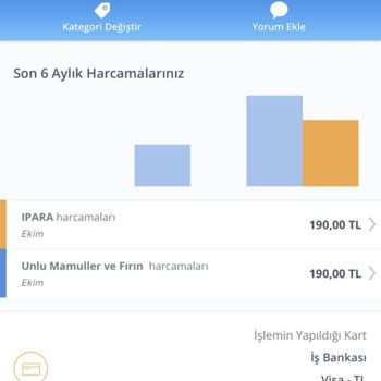 İnanç Fırın Paramı Aldılar Ürünümü Yollamadılar