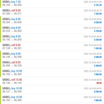 Ncr Capital 2. Kez Para Yüzünden Yanıltıldım!