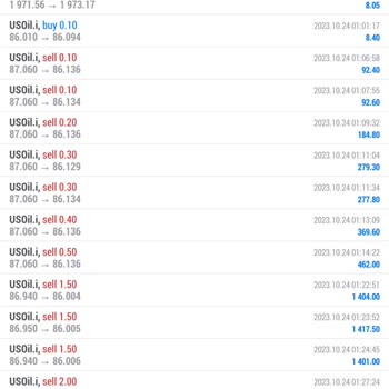 Ncr Capital 2. Kez Para Yüzünden Yanıltıldım!