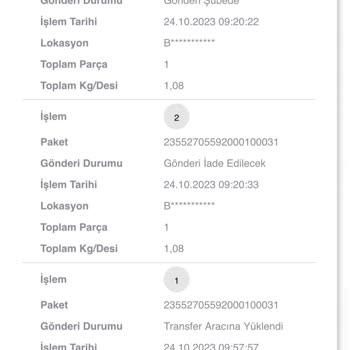 Scotty Kargo Firmasıyla Çözüm Yok Sana Gelmeden Geri İade Çıkıyorlar