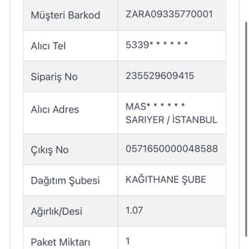 Kargoist Zara Online Alışverişinde Aynı Gün Teslimat Seçeneğiyle Sipariş Verdim Ama Hala Gelmedi