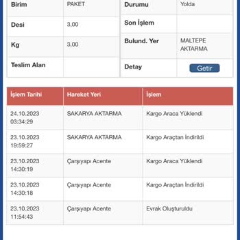 Sürat Kargo 38231091399910 Takip Numaralı Kargom Maltepe Aktarmada