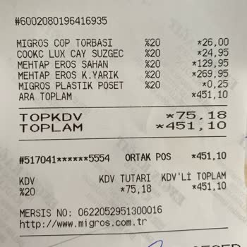 Migros Fiyat Farkına Saygısız Tutum