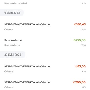 Başkent Kart Yatırılan Tutar İadesi Yapılmış Tekrar Yatırılmasını Talep Ediyorum.