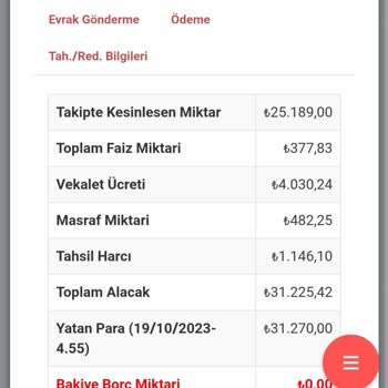 Küçükçekmece 4. İcra Müdürlüğü İcra Dosyasını Kapalı İnfaz Olmaması 2023-283382