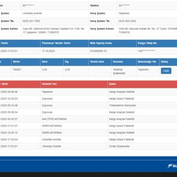 Sürat Kargo Tepeören Şubesi Ürün Teslimatı Yapmıyor
