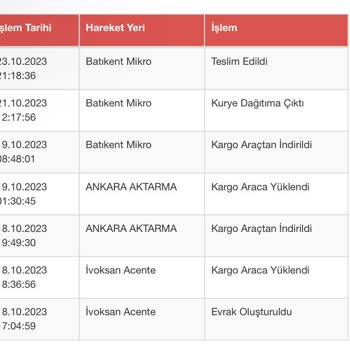 Sürat Kargo Kargomu Teslim Etmediği Halde Edildiğini İddia Ediyor